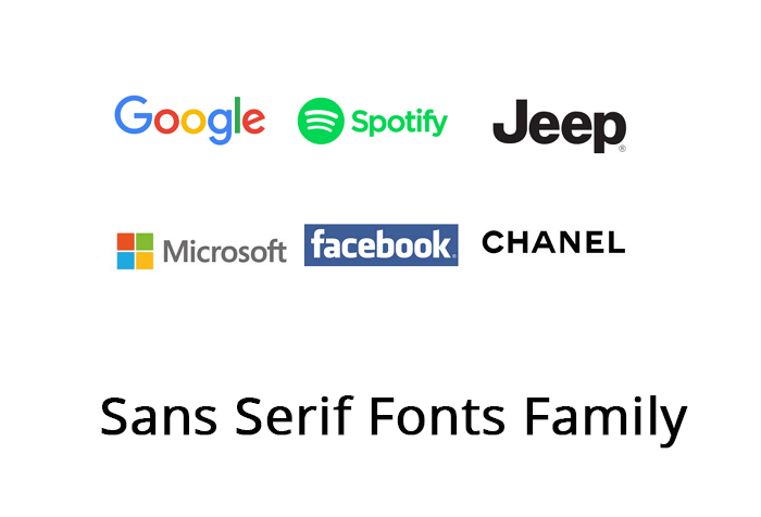 Tipografías san serif